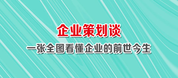 企業(yè)策劃談：一張全圖看懂企業(yè)的前世今生